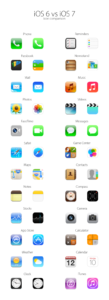 Icon set comparison of iOS versions